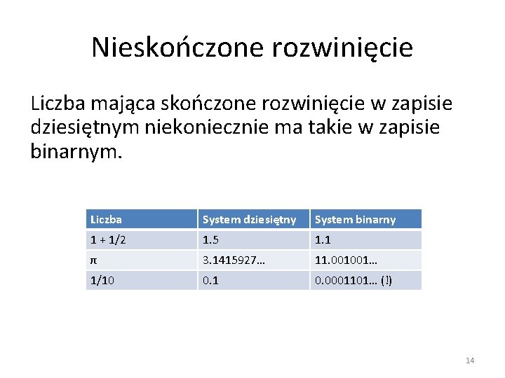 Nieskończone rozwinięcie Liczba mająca skończone rozwinięcie w zapisie dziesiętnym niekoniecznie ma takie w zapisie