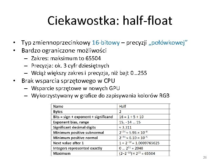 Ciekawostka: half-float • Typ zmiennoprzecinkowy 16 -bitowy – precyzji „połówkowej” • Bardzo ograniczone możliwości