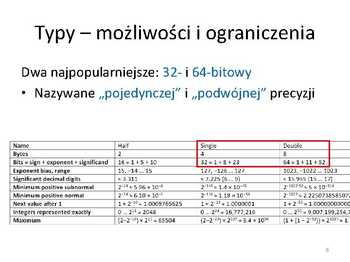 Typy – możliwości i ograniczenia Dwa najpopularniejsze: 32 - i 64 -bitowy • Nazywane