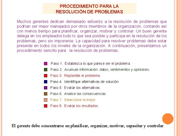 PROCEDIMIENTO PARA LA RESOLUCIÓN DE PROBLEMAS Muchos gerentes dedican demasiado esfuerzo a la resolución