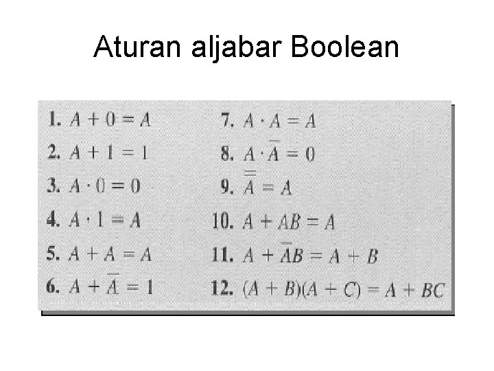 Aturan aljabar Boolean 