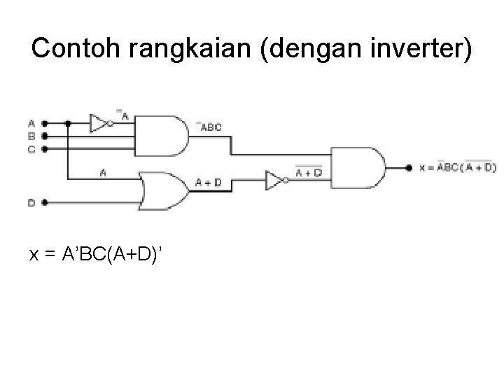 Contoh rangkaian (dengan inverter) x = A’BC(A+D)’ 