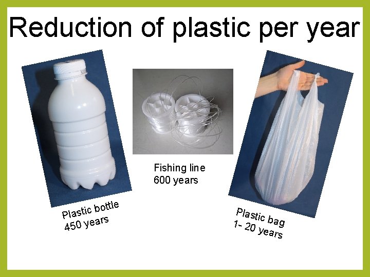 Reduction of plastic per year Fishing line 600 years ttle o b c i