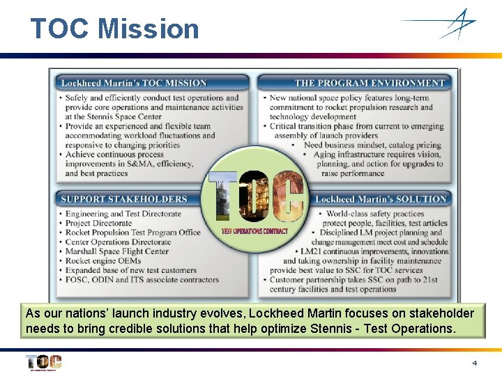 TOC Mission As our nations’ launch industry evolves, Lockheed Martin focuses on stakeholder needs