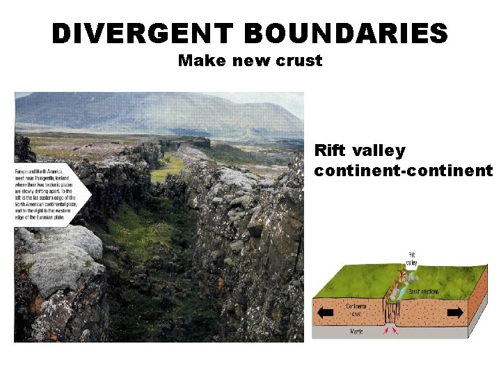 DIVERGENT BOUNDARIES Make new crust Rift valley continent-continent 