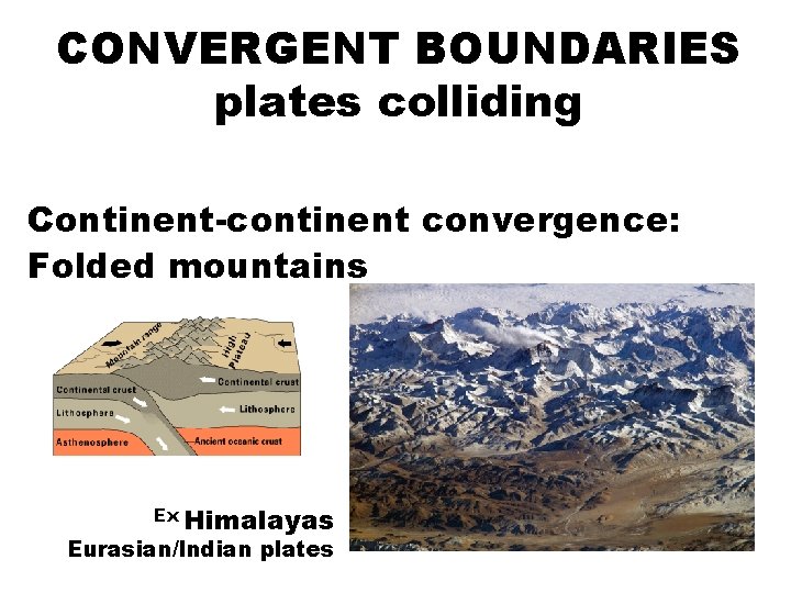 CONVERGENT BOUNDARIES plates colliding Continent-continent convergence: Folded mountains Ex Himalayas Eurasian/Indian plates 