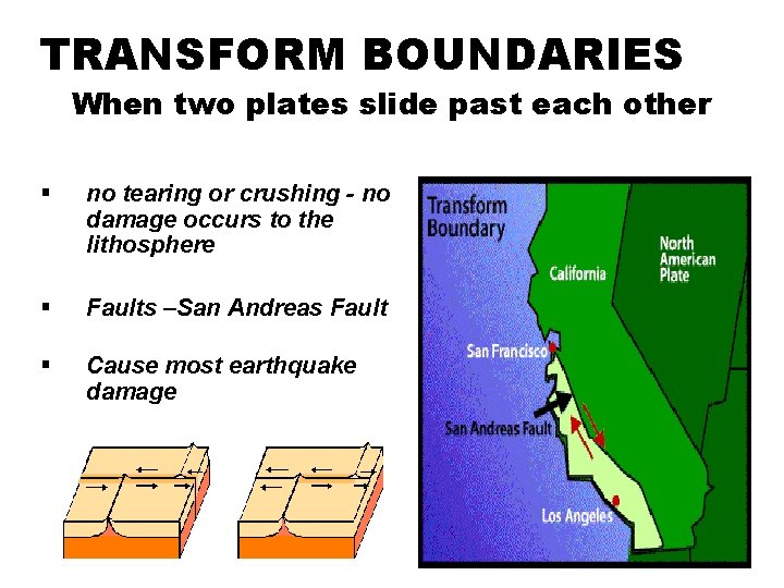 TRANSFORM BOUNDARIES When two plates slide past each other § no tearing or crushing