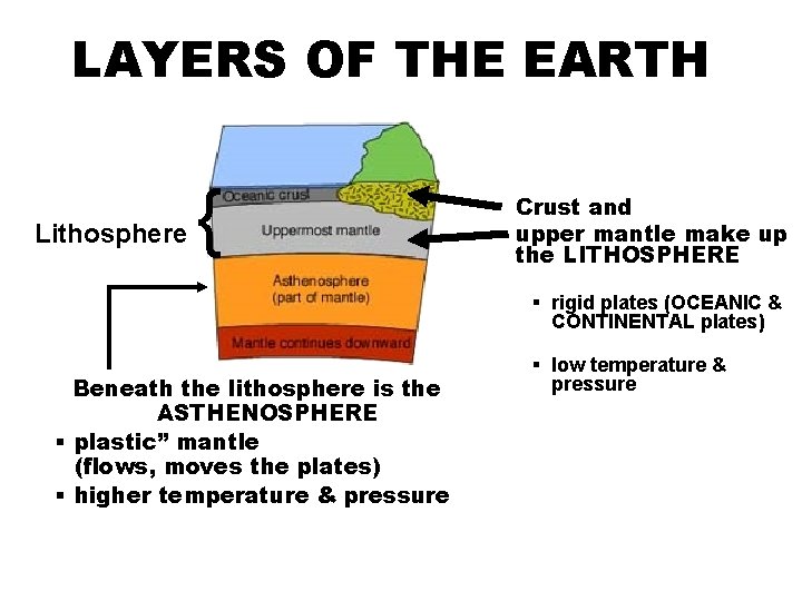 LAYERS OF THE EARTH Lithosphere { Crust and upper mantle make up the LITHOSPHERE