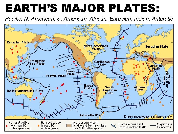 EARTH’S MAJOR PLATES: Pacific, N. American, S. American, African, Eurasian, Indian, Antarctic 