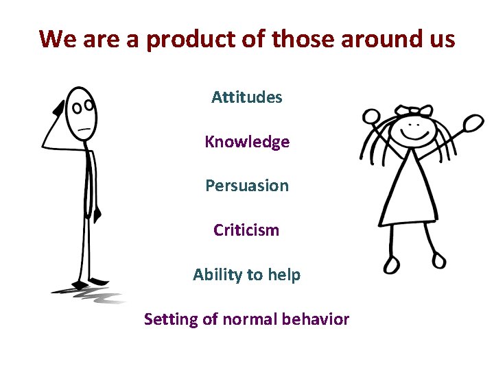 We are a product of those around us Attitudes Knowledge Persuasion Criticism Ability to We are a product of those around us Attitudes Knowledge Persuasion Criticism Ability to