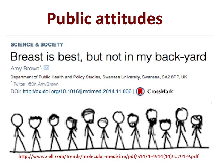 Public attitudes http: //www. cell. com/trends/molecular-medicine/pdf/S 1471 -4914(14)00201 -9. pdf Public attitudes http: //www. cell. com/trends/molecular-medicine/pdf/S 1471 -4914(14)00201 -9. pdf