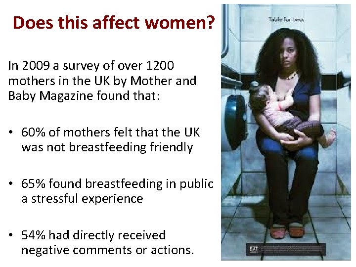 Does this affect women? In 2009 a survey of over 1200 mothers in the Does this affect women? In 2009 a survey of over 1200 mothers in the