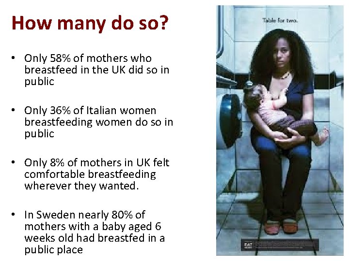 How many do so? • Only 58% of mothers who breastfeed in the UK How many do so? • Only 58% of mothers who breastfeed in the UK