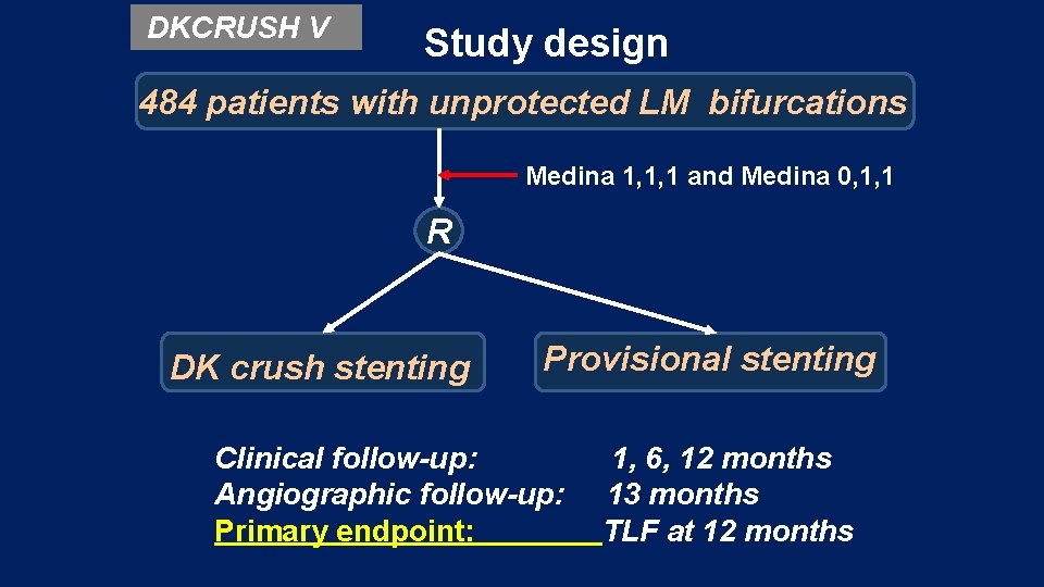 DKCRUSH V Study design 484 patients with unprotected LM bifurcations Medina 1, 1, 1
