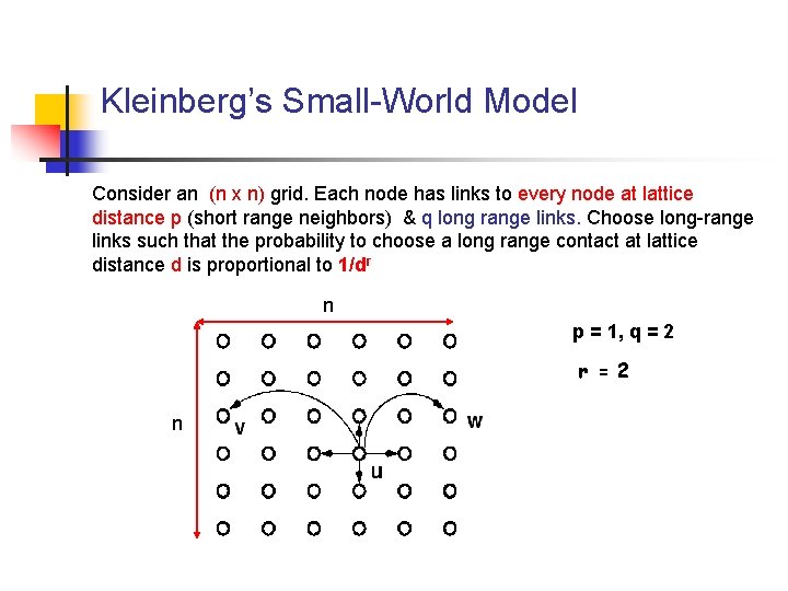 Kleinberg’s Small-World Model Consider an (n x n) grid. Each node has links to