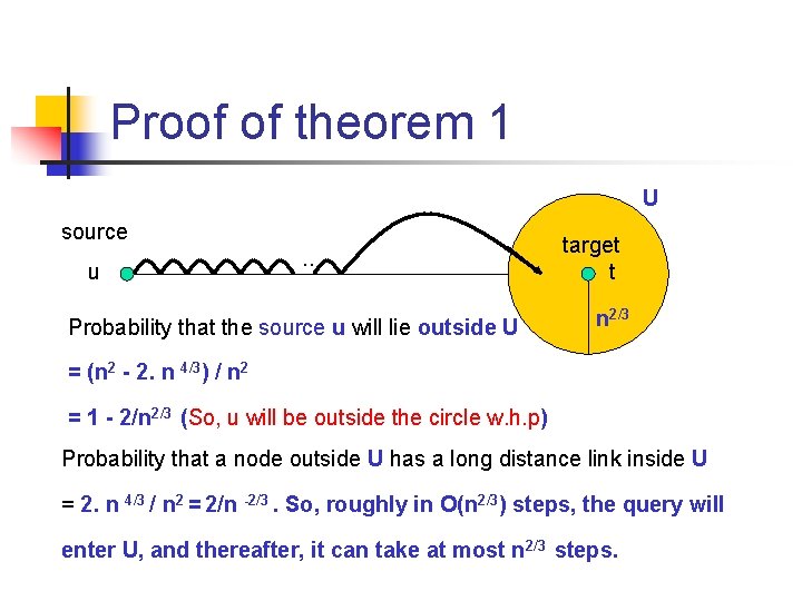 Proof of theorem 1 U source u . . Probability that the source u
