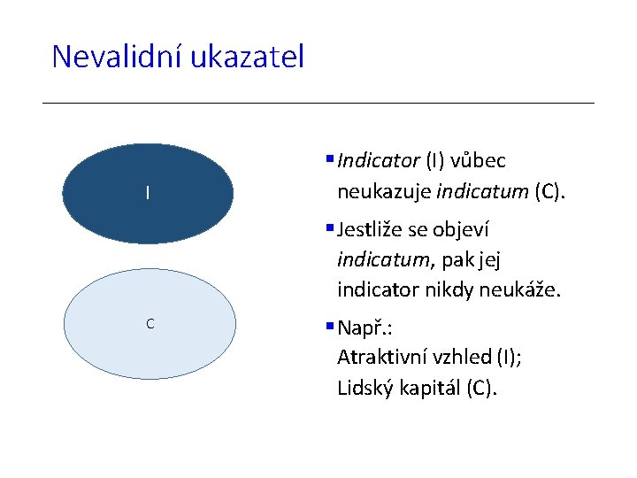 Nevalidní ukazatel I Indicator (I) vůbec neukazuje indicatum (C). Jestliže se objeví indicatum, pak