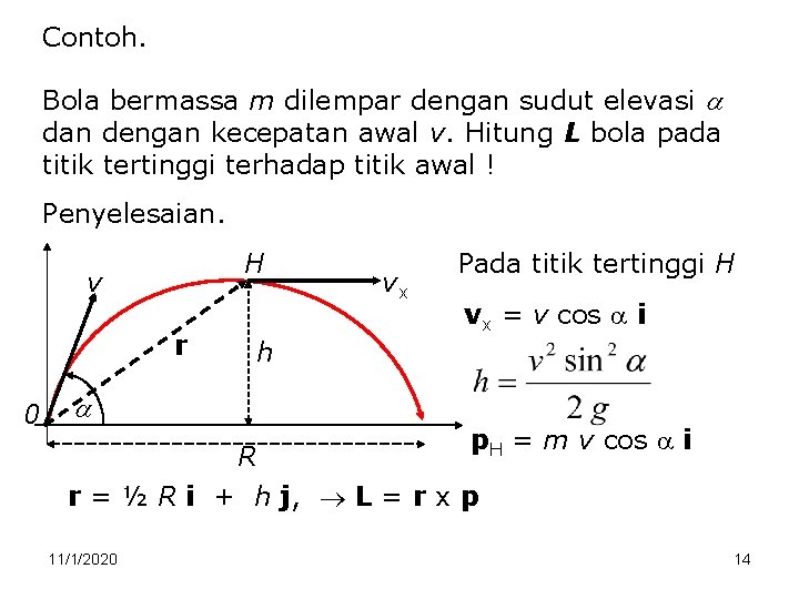 Contoh. Bola bermassa m dilempar dengan sudut elevasi dan dengan kecepatan awal v. Hitung