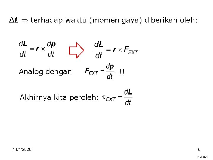 ΔL terhadap waktu (momen gaya) diberikan oleh: Analog dengan !! Akhirnya kita peroleh: 11/1/2020