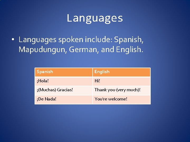 Languages • Languages spoken include: Spanish, Mapudungun, German, and English. Spanish English ¡Hola! Hi!