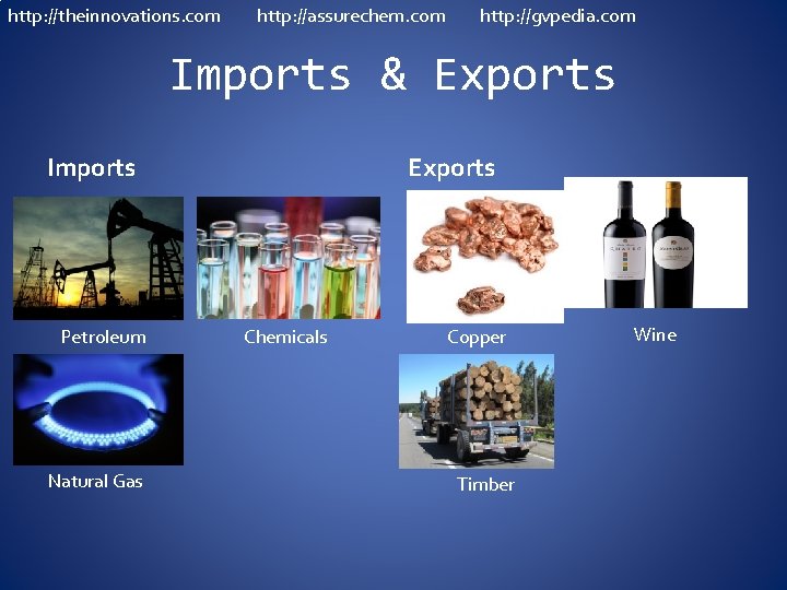 http: //theinnovations. com http: //assurechem. com http: //gvpedia. com Imports & Exports Imports Petroleum