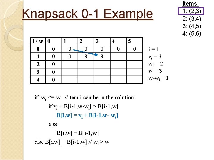 Knapsack 0 -1 Example i/w 0 0 0 1 0 2 0 3 0