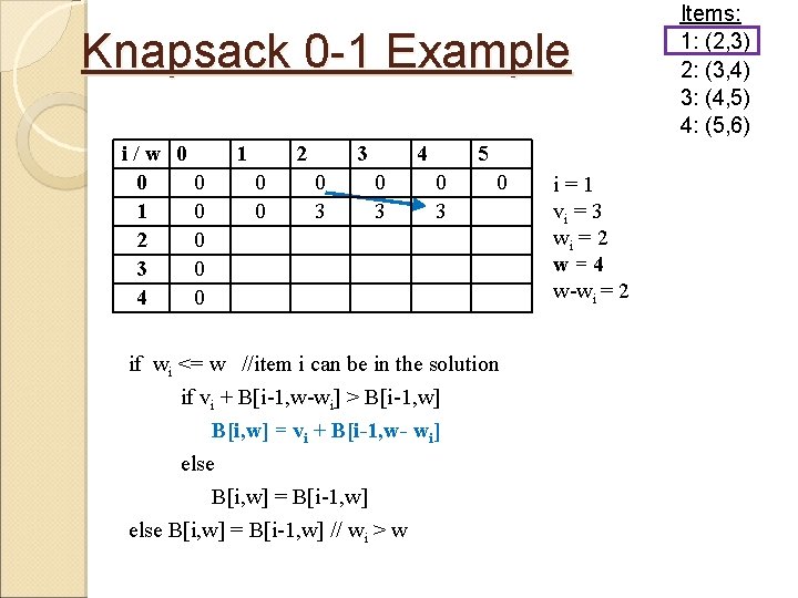 Knapsack 0 -1 Example i/w 0 0 0 1 0 2 0 3 0