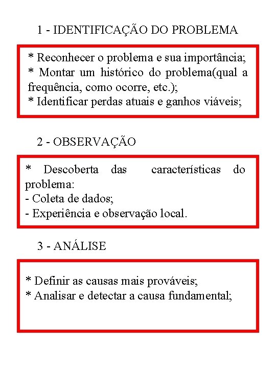 1 - IDENTIFICAÇÃO DO PROBLEMA * Reconhecer o problema e sua importância; * Montar