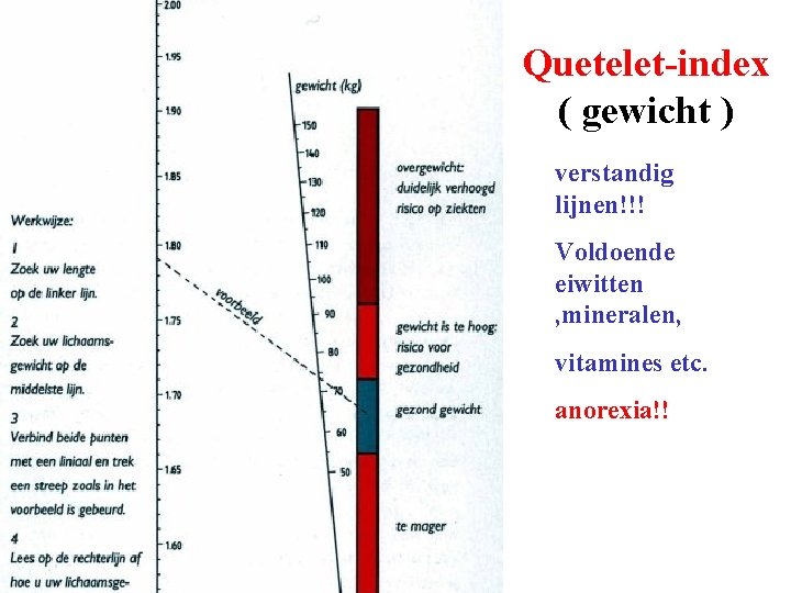 Quetelet-index ( gewicht ) verstandig lijnen!!! Voldoende eiwitten , mineralen, vitamines etc. anorexia!! 
