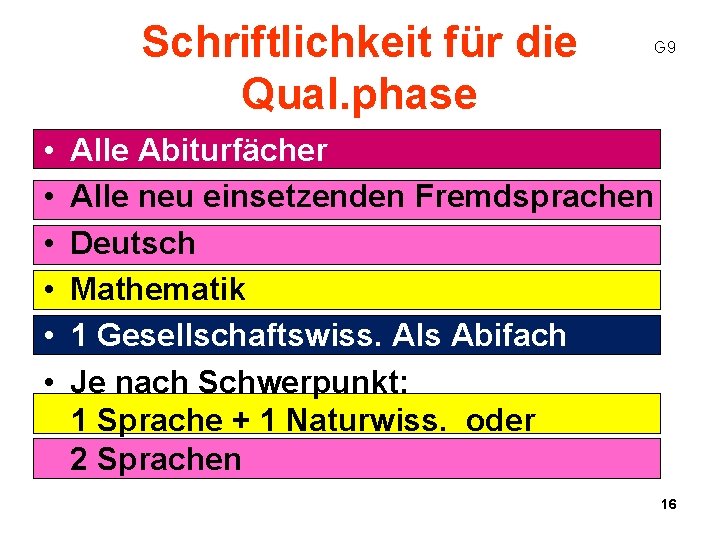 Schriftlichkeit für die Qual. phase • • • G 9 Alle Abiturfächer Alle neu