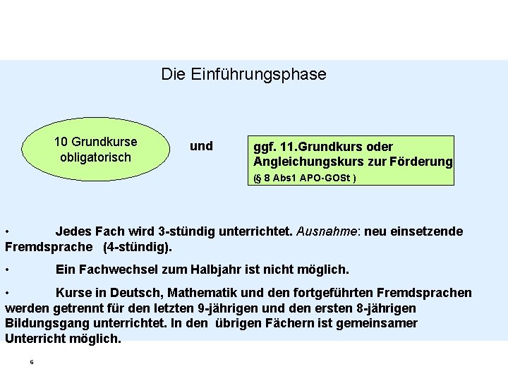 Die Einführungsphase 10 Grundkurse obligatorisch und ggf. 11. Grundkurs oder Angleichungskurs zur Förderung (§