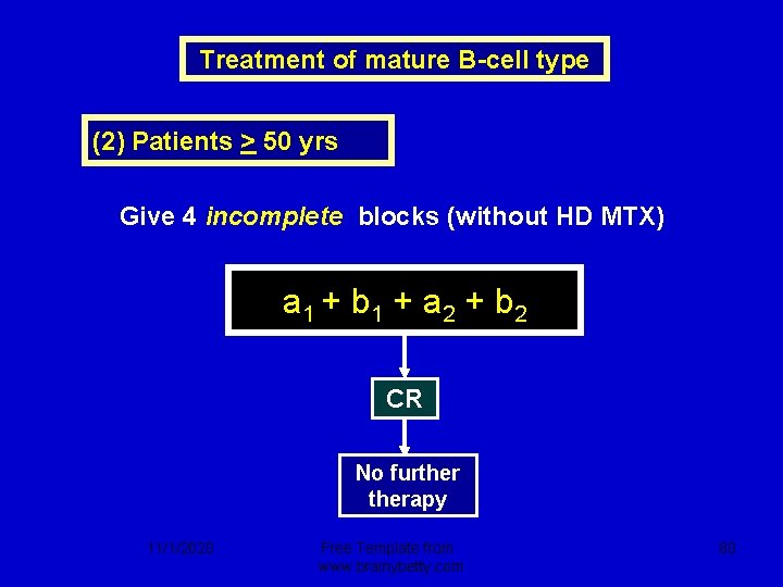 Treatment of mature B-cell type (2) Patients > 50 yrs Give 4 incomplete blocks