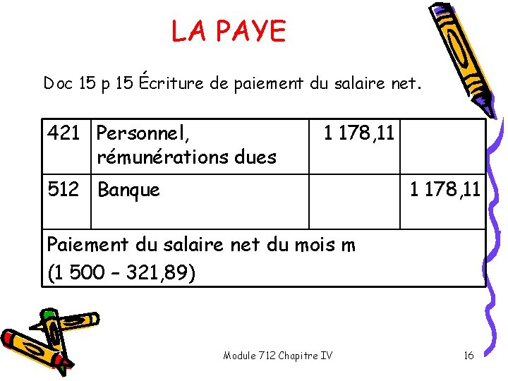 LA PAYE Doc 15 p 15 Écriture de paiement du salaire net. 421 Personnel,