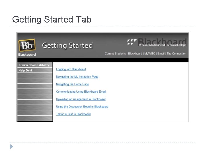 Getting Started Tab 
