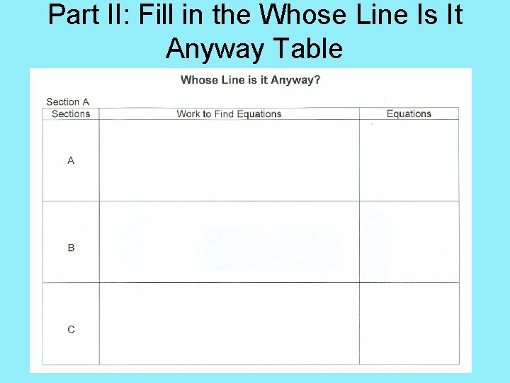 Part II: Fill in the Whose Line Is It Anyway Table 