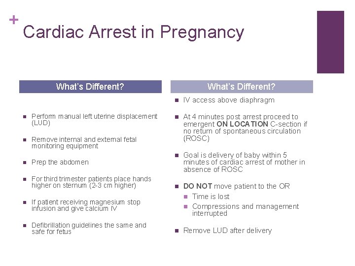 + Cardiac Arrest in Pregnancy What’s Different? n Perform manual left uterine displacement (LUD)