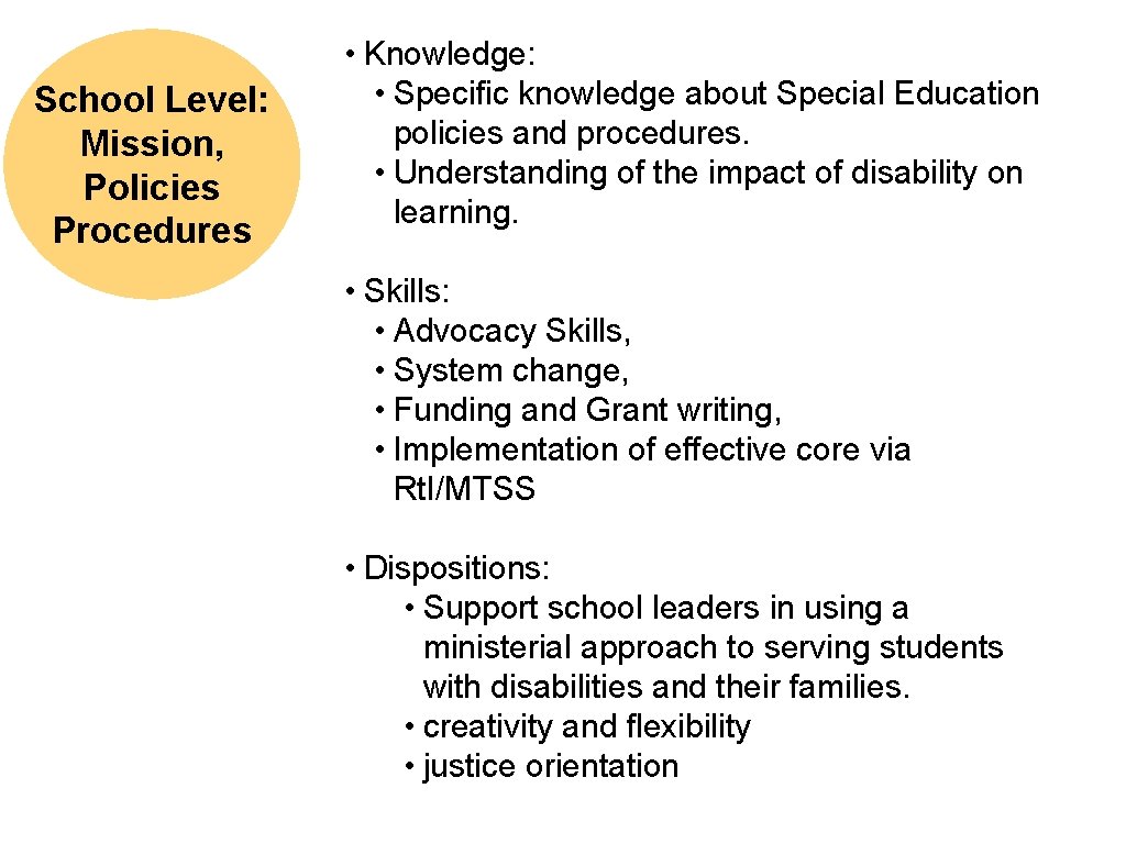 School Level: Mission, Policies Procedures • Knowledge: • Specific knowledge about Special Education policies