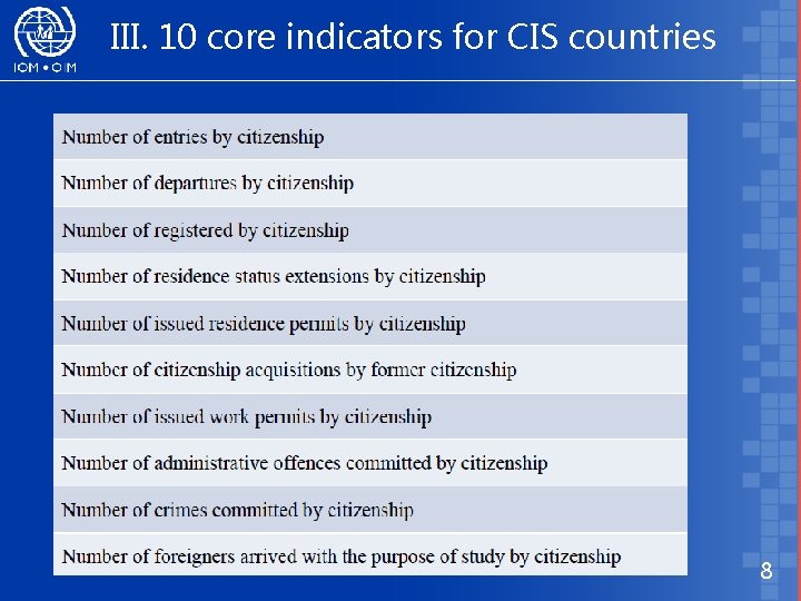 III. 10 core indicators for CIS countries 8 