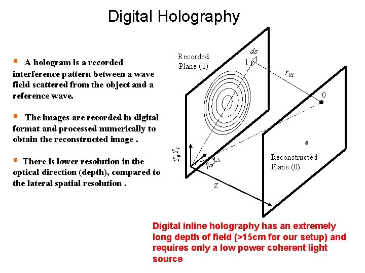 Digital Holography § A hologram is a recorded interference pattern between a wave field