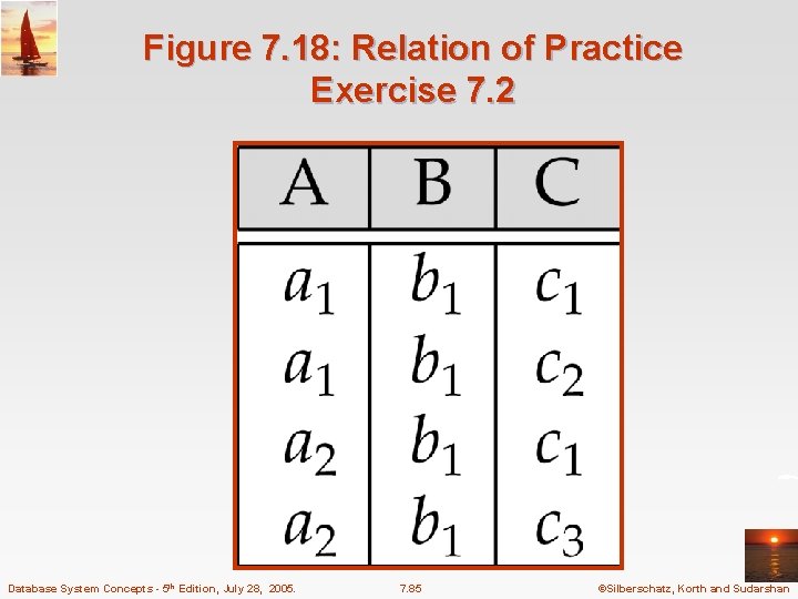 Figure 7. 18: Relation of Practice Exercise 7. 2 Database System Concepts - 5