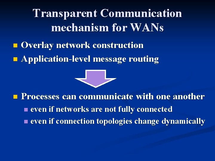 Transparent Communication mechanism for WANs Overlay network construction n Application-level message routing n n