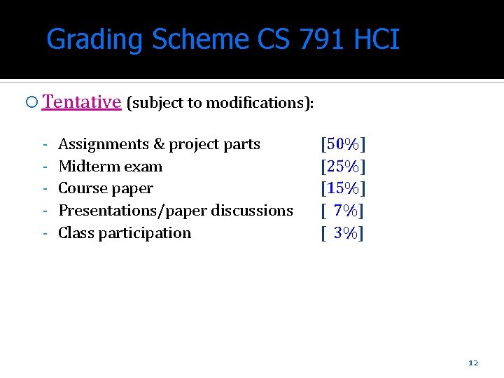 Grading Scheme CS 791 HCI Tentative (subject to modifications): - Assignments & project parts