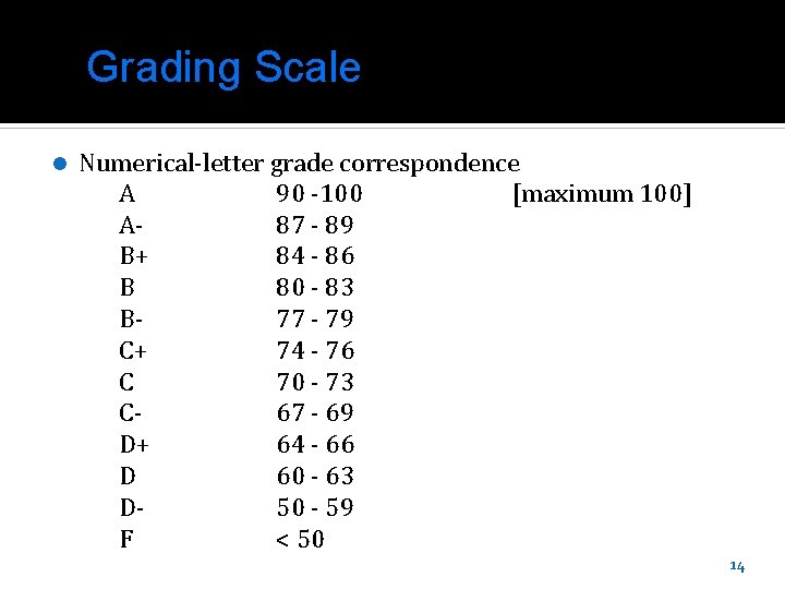 Grading Scale l Numerical-letter grade correspondence A 90 -100 [maximum 100] A 87 -