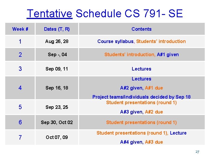 Tentative Schedule CS 791 - SE Week # Dates (T, R) Contents 1 Aug