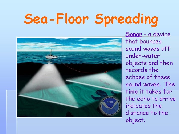 Sea-Floor Spreading Sonar - a device that bounces sound waves off under-water objects and