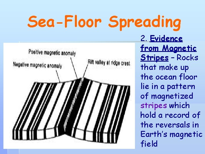 Sea-Floor Spreading 2. Evidence from Magnetic Stripes – Rocks that make up the ocean