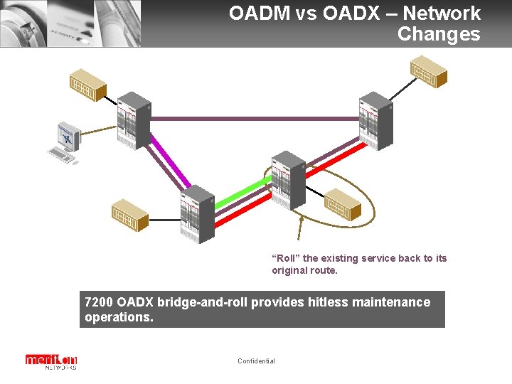 OADM vs OADX – Network Changes Need to add an additional service, including “Bridge”