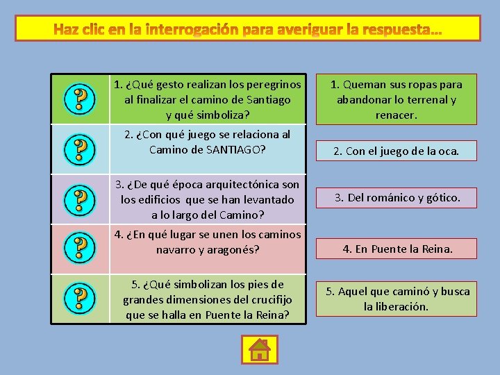 1. ¿Qué gesto realizan los peregrinos al finalizar el camino de Santiago y qué