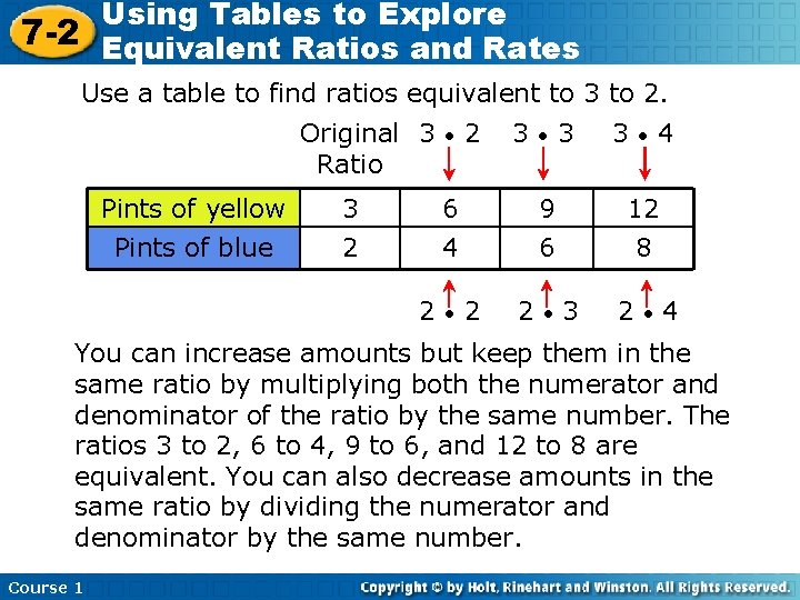 Using Tables to Explore 7 -2 Equivalent Ratios and Rates Use a table to