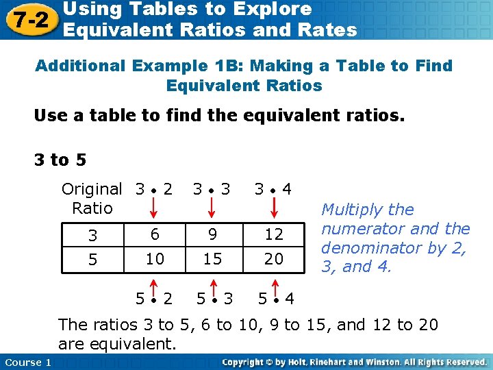 Using Tables to Explore 7 -2 Equivalent Ratios and Rates Additional Example 1 B: